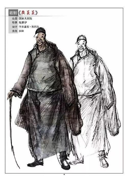 电影演员陈术,光影交织下的演艺人生